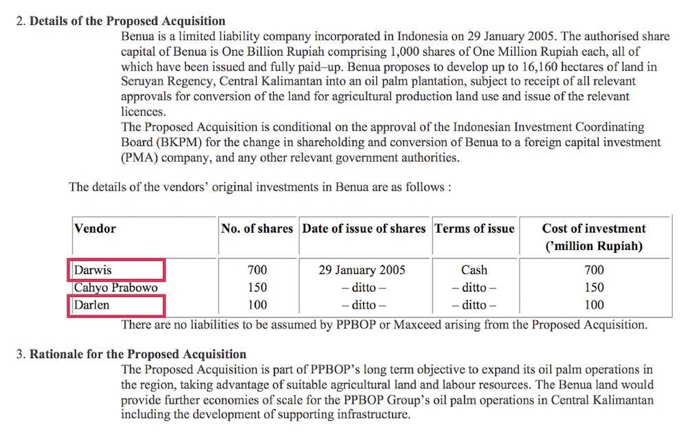 The Kuok family’s PPB Oil Palms announces a deal to buy 95 percent of a company owned by Darwan Ali’s two brothers and a Seruyan politician, in October 2005. They incorporated the company nine months earlier.