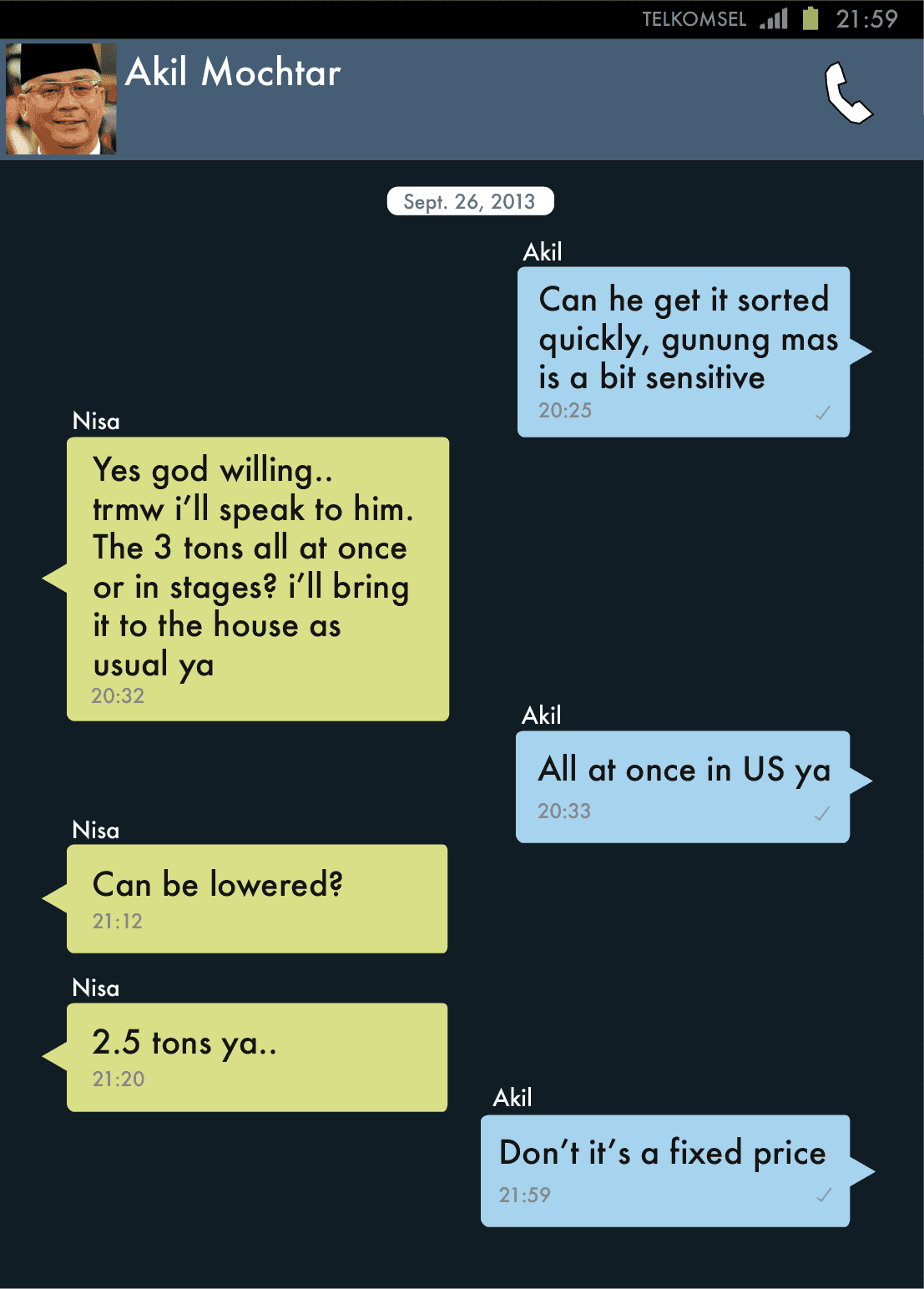 Text messages between Akil Mochtar and Chairun Nisa as she sat with Hambit and Cornelis in the Hotel Borobudur, finalising the deal. Source: Court records